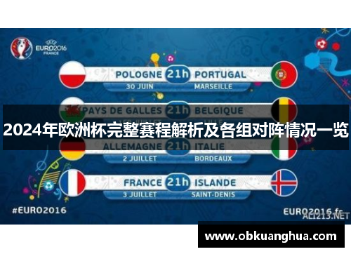 2024年欧洲杯完整赛程解析及各组对阵情况一览