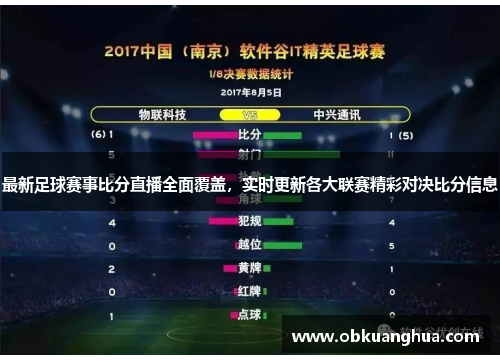 最新足球赛事比分直播全面覆盖，实时更新各大联赛精彩对决比分信息