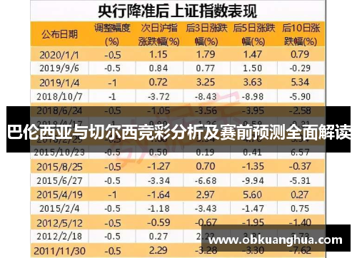 巴伦西亚与切尔西竞彩分析及赛前预测全面解读